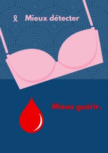 Bleue Rose Soutien-gorge Cancer du Sein Affiche - 1